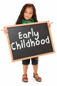 Contemporary Perspectives Early Childhood