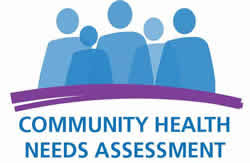 How best practices can be used in community health assessment
