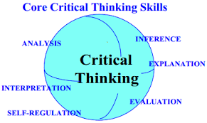 Critical Thinking Research 