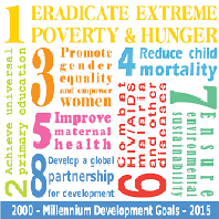 Child Care and Poverty Policy since 2010