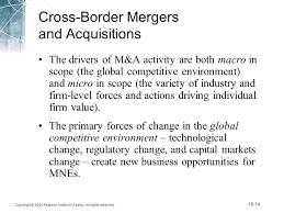 Primary drivers behind cross-border acquisitions
