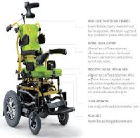 Education on Motorized Wheelchair for Cerebral Palsy