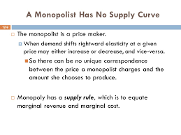 Explain Why The Monopolist Has No Supply Curve