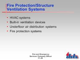 Fire Protection Structure and Systems