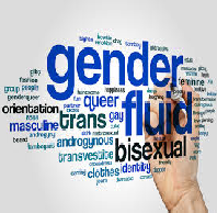 Foundations of Human Sexuality and Gender Identity