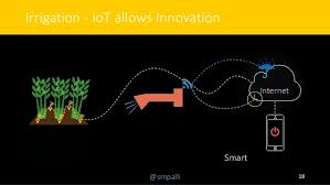 IOT in IRRIGATION