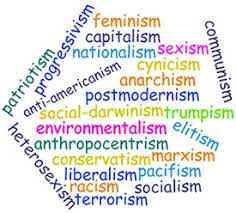 Ideologies which dominate American Political Landscape