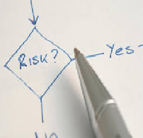 Investment Risk Management within Financial Services