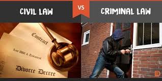 Civil versus Criminal Actions