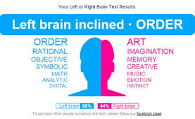 Left Brain or Right Brain Creativity Test