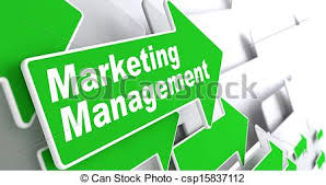Marketing Management Assignment