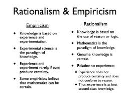 Empiricism versus rationalism