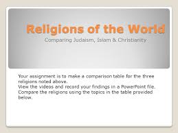 Comparing Religions Assignment