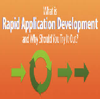 Rapid Application Development Method RAD
