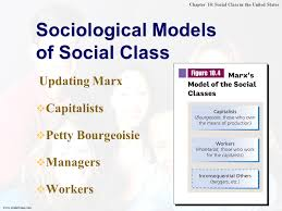 Social and Capitalists Classes in the United States