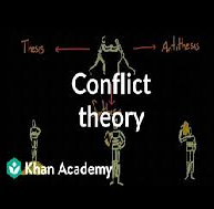 Sociology Perspectives and Social Conflict