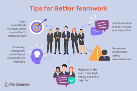 Strategies to Build Company Team Performance