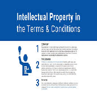 The Intellectual Property and International Copyright