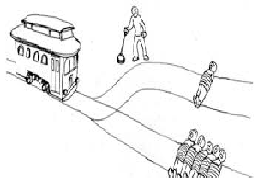 The Trolley Problem Analysis and Theories