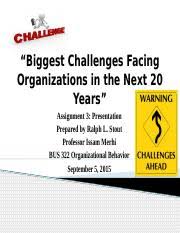 Challenges of Organizations in years