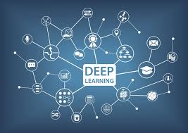 Deep learning-based Classification