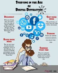 Digital Media as a Distraction