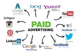 Paid Advertising Strategy