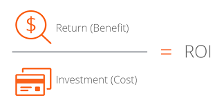 Return on Investment (ROI) and Cost Analysis