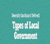 Discuss the Types of Municipal Governments