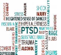 Forensic Psychology and the Rape Trauma Syndrome