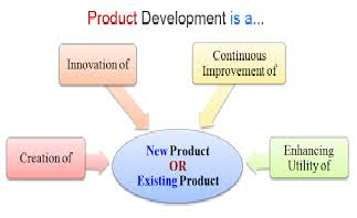 Innovation and Improvement of Existing Product