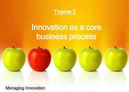 Managing Innovation and Business Process