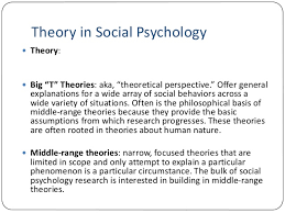 Social psychological theory