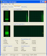 Windows Task Manager Operating Systems Performance