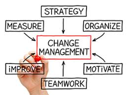 Implementing Change management