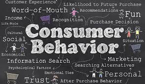 Change Consumer Behavior with These Five Levers