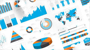 Data visualisation for business analytics