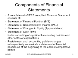 Financial Statement Components