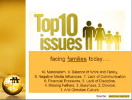 Issues facing families today