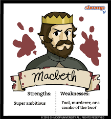 Macbeth traits and offering