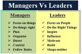 Differentiate between a leader and a manager