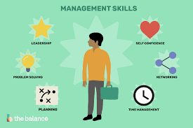 Developing Managerial & Leadership Skills