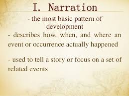 Narration and Persuasion Essay