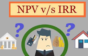 Using the Payback Method, IRR, and NPV