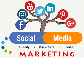 Social media marketing Paper