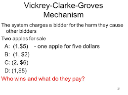 Vickrey mechanism homework