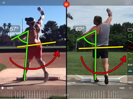 Video Analysis