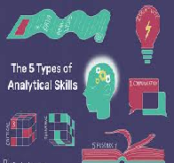 Descriptive Analytical and Decision Making Skills