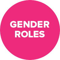 Gender Roles Effects on Culture Discussion