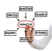 Marketing Plan Talent Agency Essay Paper